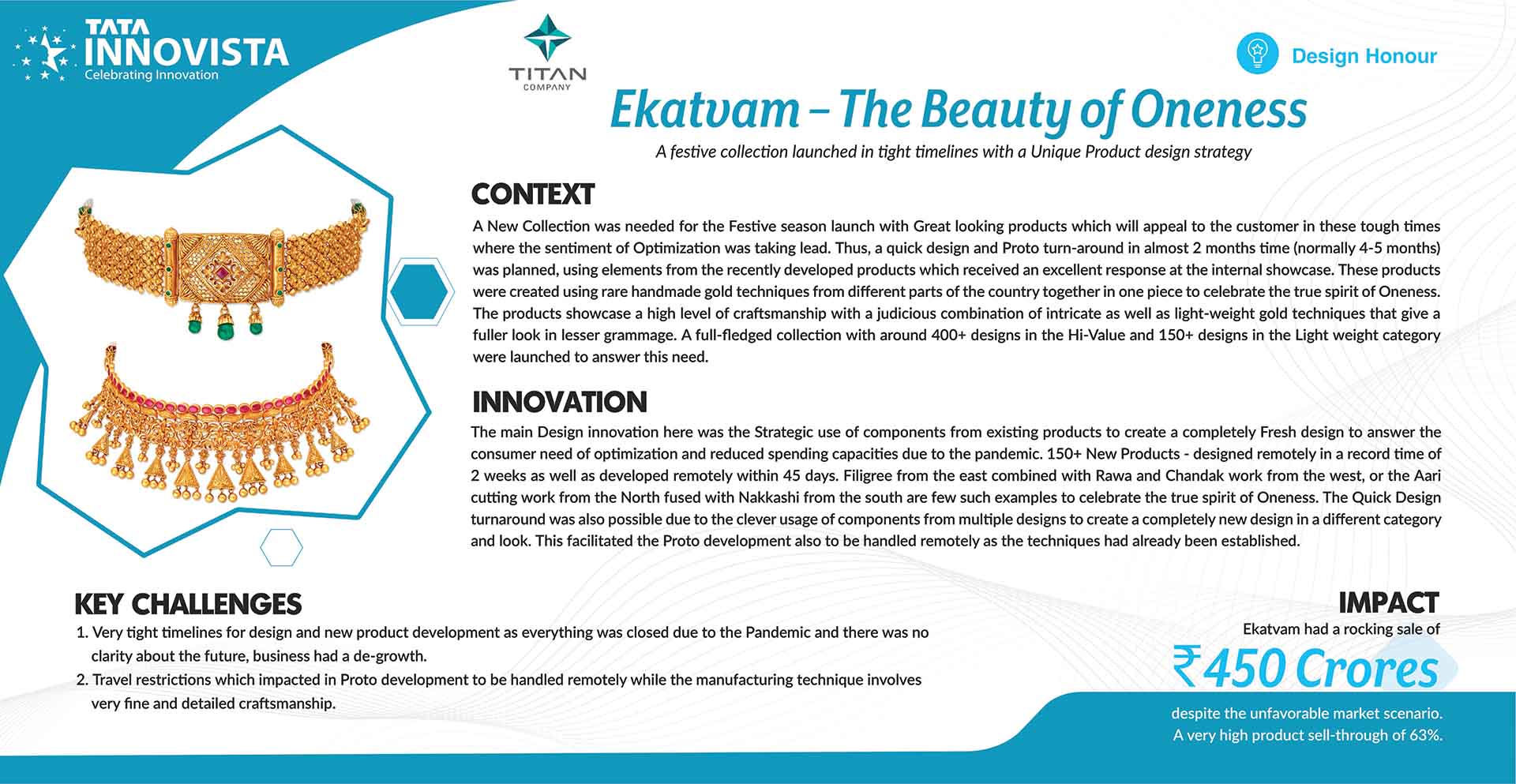 Ekatvam - The Beauty of Oneness